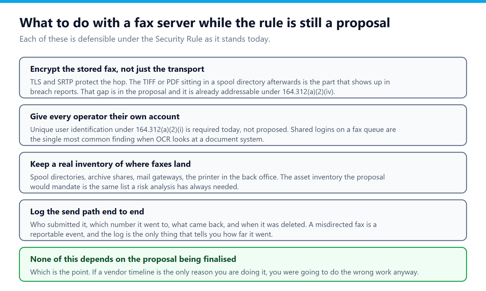 Four fax server controls that are defensible under the existing HIPAA Security Rule