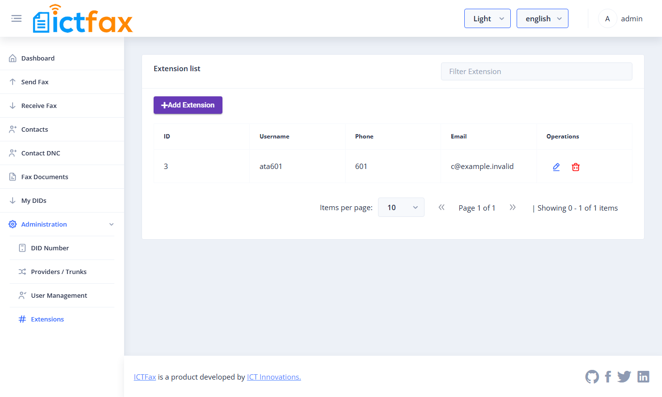 Extension list showing an ATA extension with username, phone and email